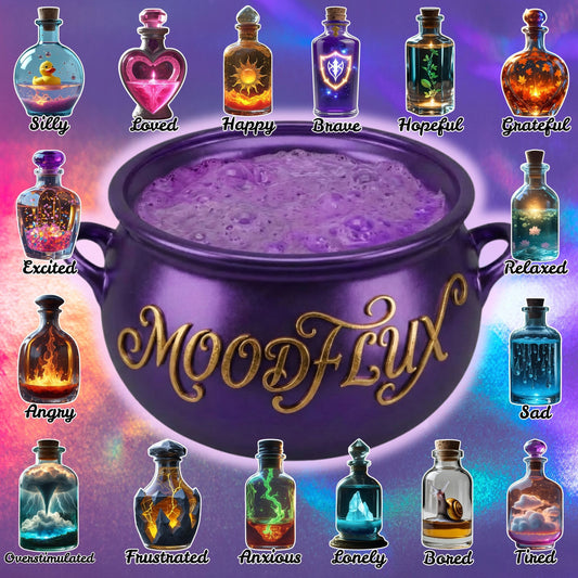 MOODFLUX™ – The One Minute Emotion Reset Ritual for Kids & Overstimulated Moms